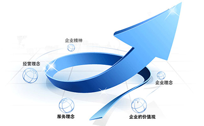 企业文化 - 无锡市k8凯发纺织机械有限公司